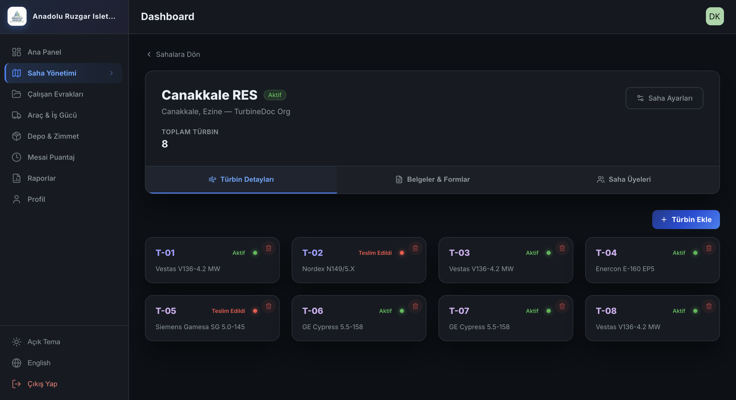 Site and Task Management